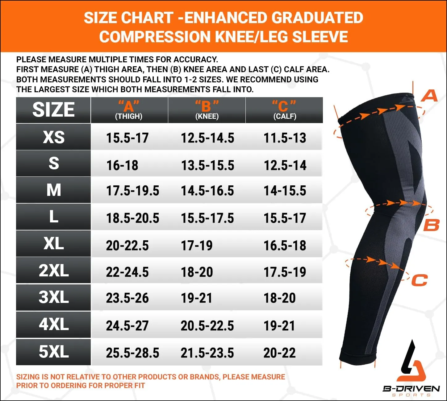 B-Driven Sports Full Leg Compression Sleeve For Men Women - Medical Grade 20-30mmHG - Running Recovery Swelling Thigh Support