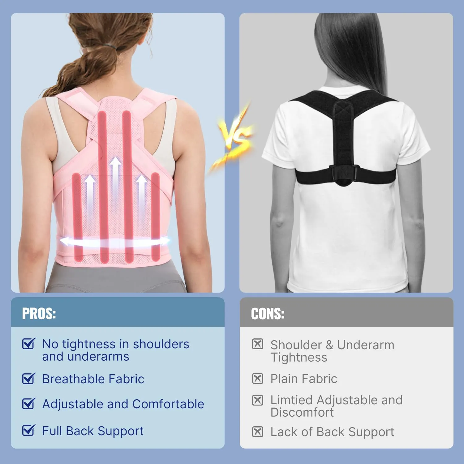 Back Brace Posture Corrector for Women and Men,Adjustable Full Back Brace and Shoulder Straightener,for Back Pain Relief,Hunchback Correction,Scoliosis,Posture Trainer