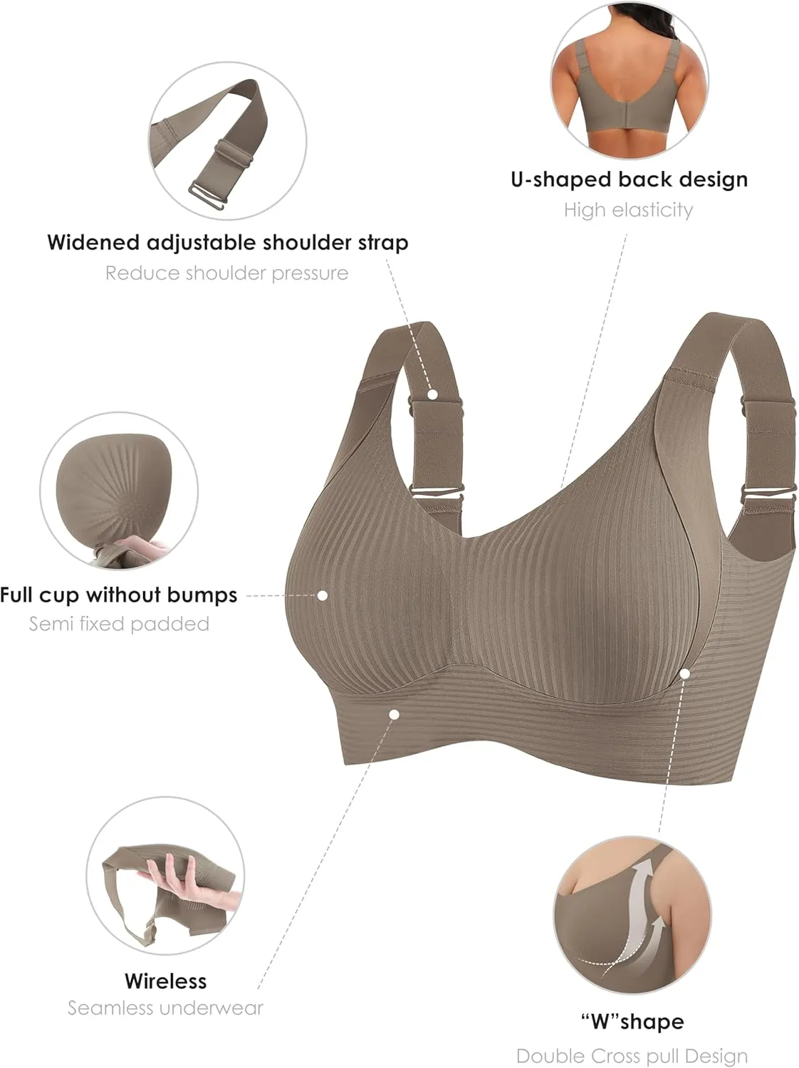 Plus Size Bras for Women No Underwire Full Coverage Everyday Bra Comfortable Wireless Padded Bras