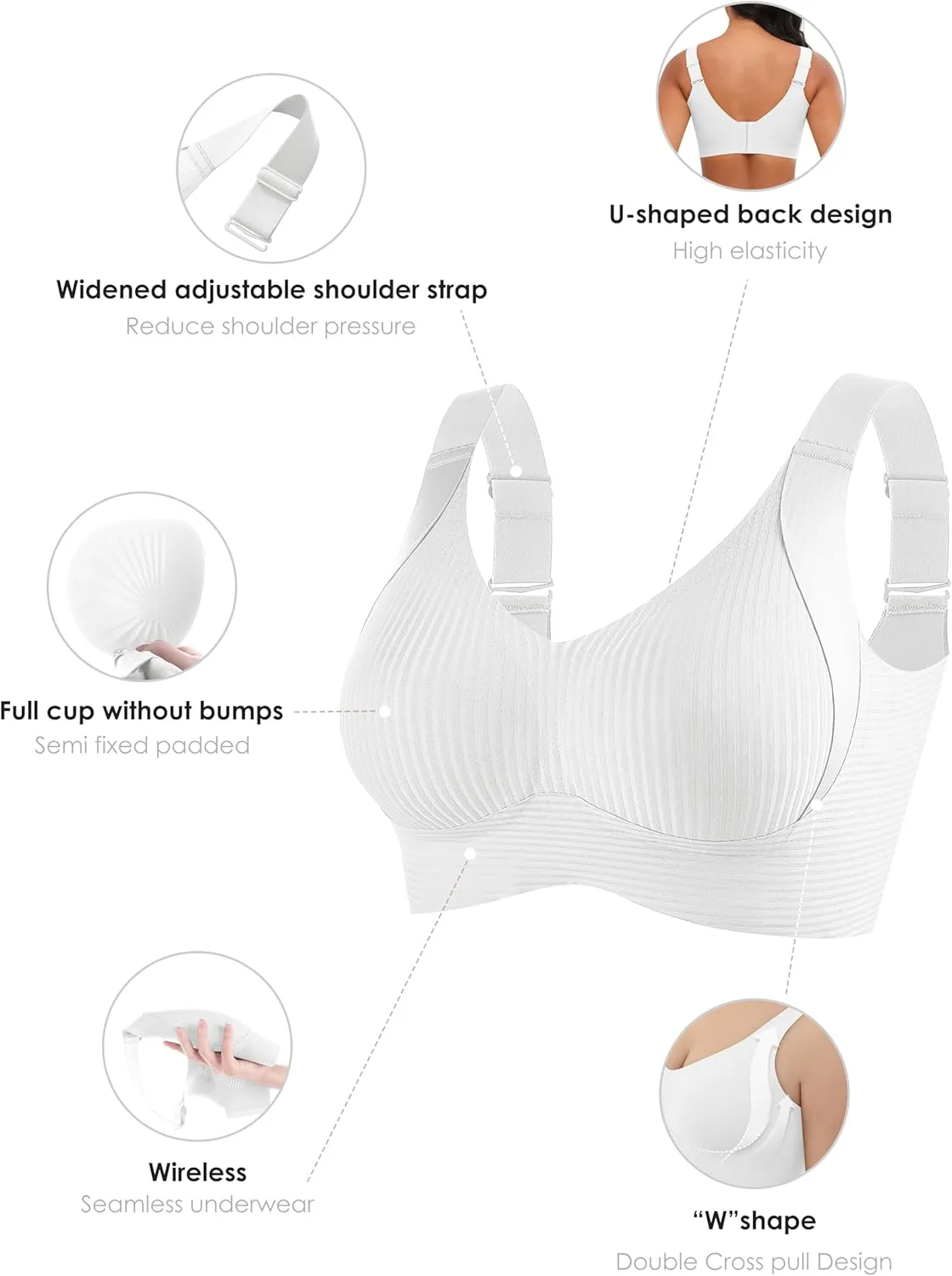 Plus Size Bras for Women No Underwire Full Coverage Everyday Bra Comfortable Wireless Padded Bras
