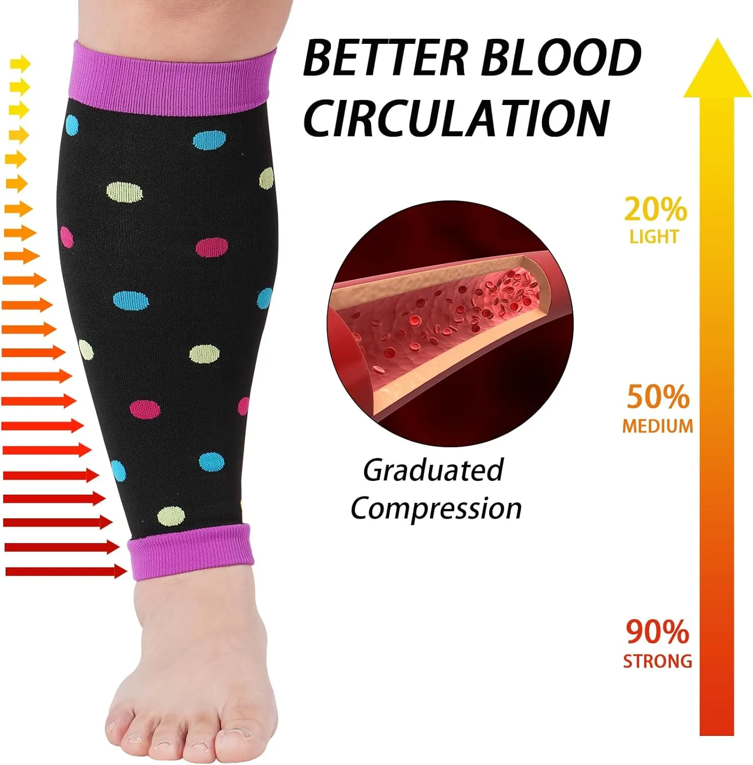 Plus Size Compression Leg Sleeves for Women& Men 15-20mmHg Wide Calf Knee High Leg Sleeves
